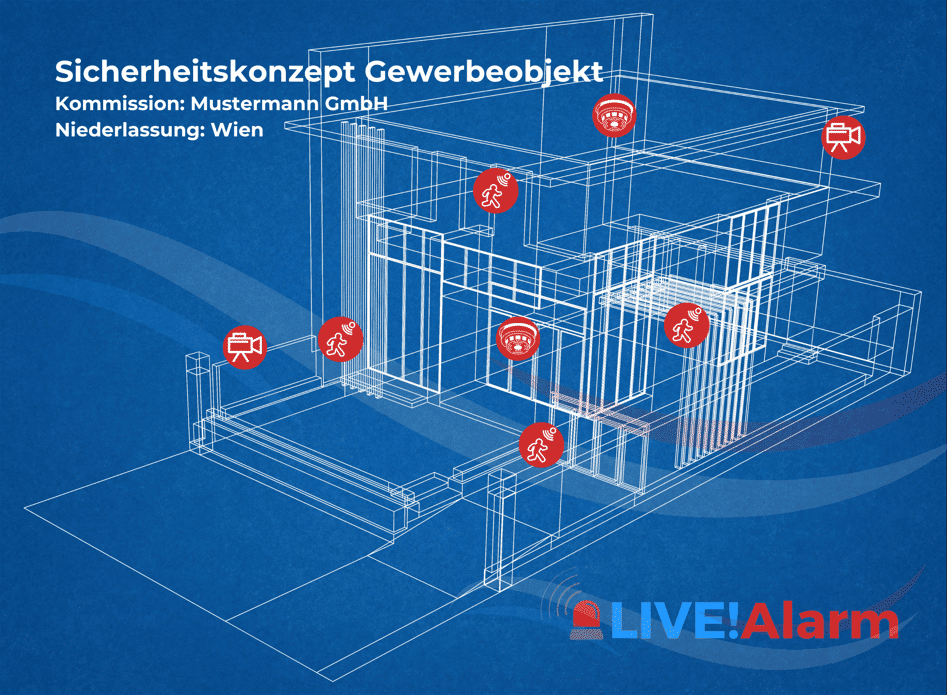 Sicherheitskonzept Alarmanlage Gewerbe